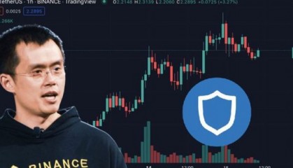 币然(币然国际通证数字资产交易最新消息)