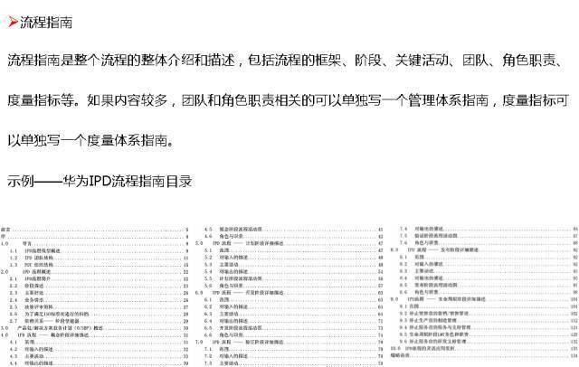 一文看懂华为内控体系<strong></p>
<p>莱特币(LTC)</strong>！