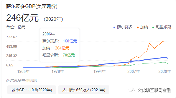 币圈怎么<strong></p>
<p>币圈玩法</strong>了