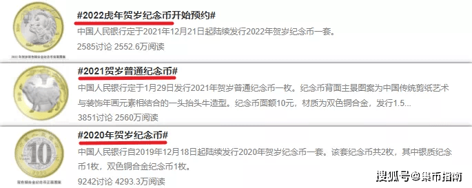 流通纪念币种的六大最<strong></p>
<p>王莽币种类</strong>！