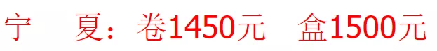 流通纪念币种的六大最<strong></p>
<p>王莽币种类</strong>！