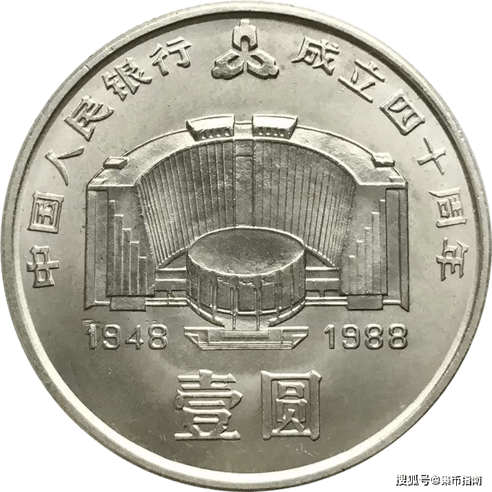 流通纪念币种的六大最<strong></p>
<p>王莽币种类</strong>！
