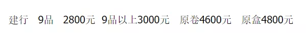 流通纪念币种的六大最<strong></p>
<p>王莽币种类</strong>！