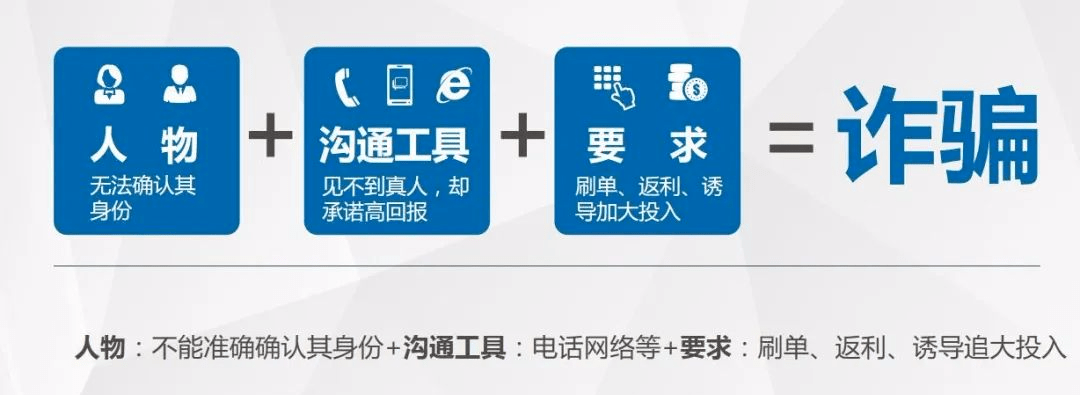 真实案例<strong></p>
<p>刷视频趣币</strong>！郯城的她被骗了30万余元！