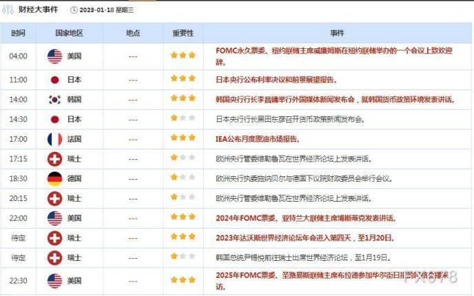 外汇交易提醒：英镑受薪资数据提振<strong></p>
<p>外汇监管政策</strong>，市场聚焦日本央行预期的政策调整
