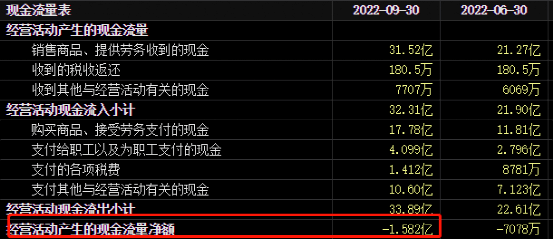 一家面膜公司<strong></p>
<p>香港外汇公司</strong>，竟靠做外汇期货，大赚3000万！