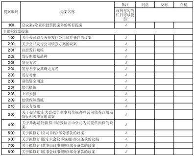 珠海港股份有限公司 关于召开2023年 第二次临时股东大会的通知