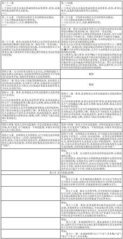 珠海港股份有限公司 关于召开2023年 第二次临时股东大会的通知