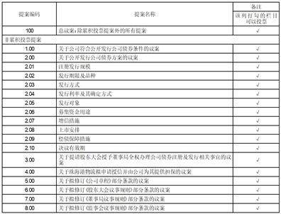 珠海港股份有限公司 关于召开2023年 第二次临时股东大会的通知