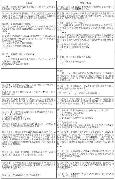 珠海港股份有限公司 关于召开2023年 第二次临时股东大会的通知