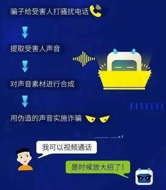 AI诈骗正在全国爆发<strong></p>
<p>对公外汇账户</strong>，有人10分钟被骗430万