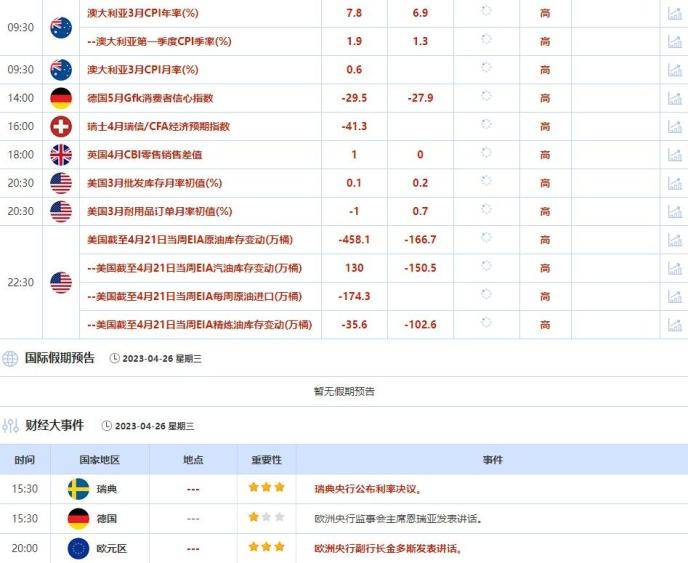 外汇交易提醒：市场情绪转向避险<strong></p>
<p>欧福外汇</strong>，美元和日元上涨，欧银加息预期仍支撑欧元