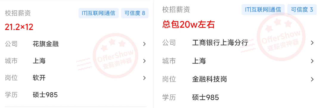 校招月薪达21.2k<strong></p>
<p>中国银行的外汇牌价</strong>，人才缺口115w！腾讯/中国银行/中金抢着要…秋招投这个岗位的应届生，赢麻了！