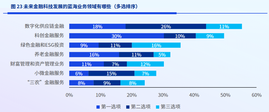 校招月薪达21.2k<strong></p>
<p>中国银行的外汇牌价</strong>，人才缺口115w！腾讯/中国银行/中金抢着要…秋招投这个岗位的应届生，赢麻了！