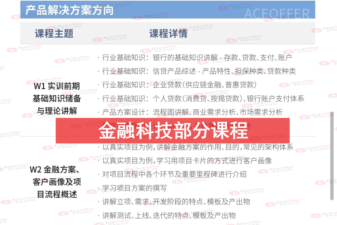 校招月薪达21.2k<strong></p>
<p>中国银行的外汇牌价</strong>，人才缺口115w！腾讯/中国银行/中金抢着要…秋招投这个岗位的应届生，赢麻了！