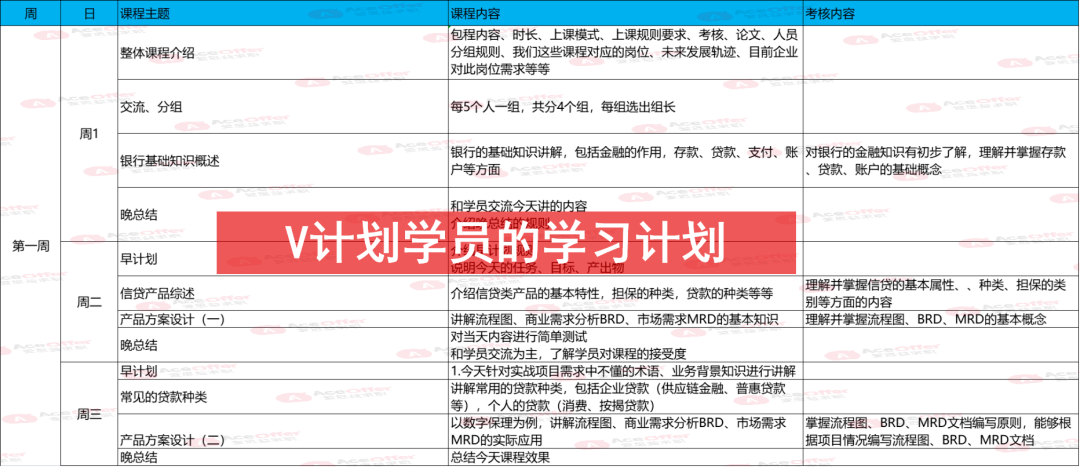 校招月薪达21.2k<strong></p>
<p>中国银行的外汇牌价</strong>，人才缺口115w！腾讯/中国银行/中金抢着要…秋招投这个岗位的应届生，赢麻了！