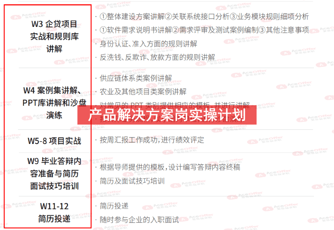 校招月薪达21.2k<strong></p>
<p>中国银行的外汇牌价</strong>，人才缺口115w！腾讯/中国银行/中金抢着要…秋招投这个岗位的应届生，赢麻了！