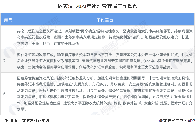 刚刚<strong></p>
<p>美元欧元外汇</strong>！外汇局：中国9月外汇储备31151亿美元【附中国金融行业外汇市场分析】