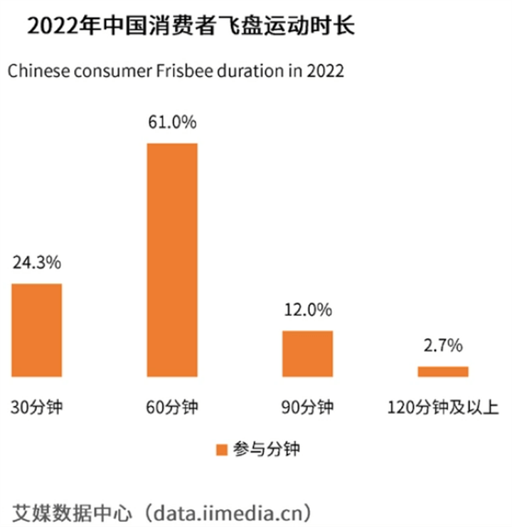 【活力微细胞】飞盘<strong></p>
<p>零和外汇</strong>，只有零次和无数次