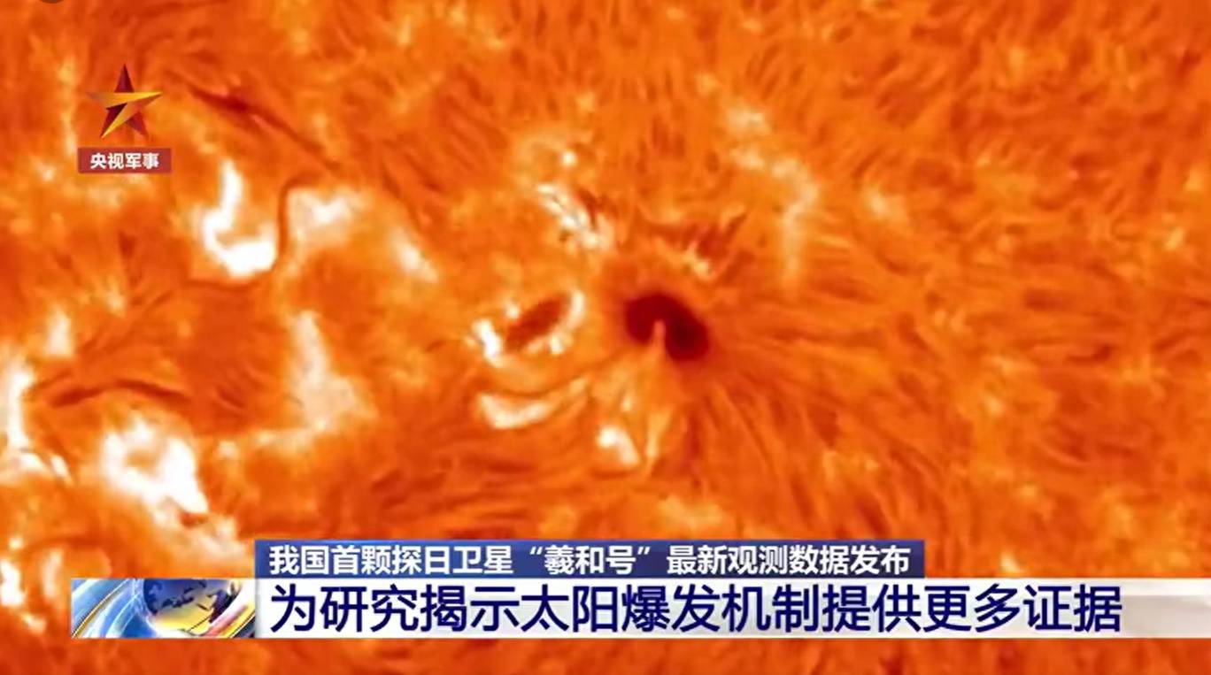 <strong></p>
<p>我国外汇储备数据</strong>我国首颗探日卫星最新观测数据发布