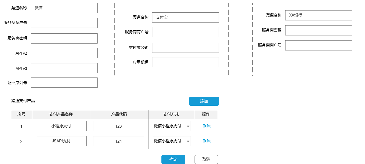 智能POS、支付网关后台与应收对账系统（一）