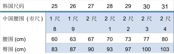 BNX是什么品牌,中文叫什么