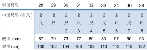 BNX是什么品牌,中文叫什么