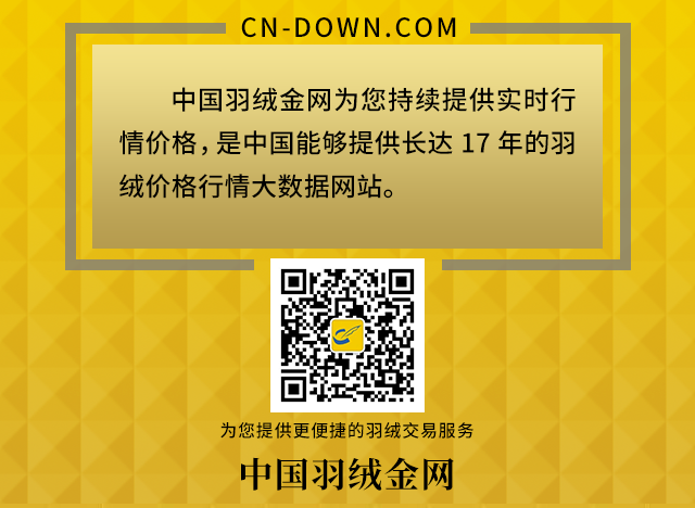 【金网发布】2024年2月1日羽绒价格行情 Price of Down on February 1st, 2024