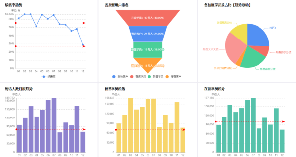 bi是什么意来自思啊