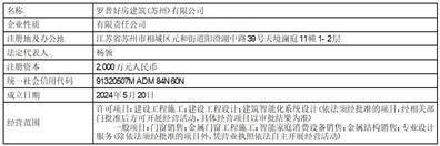 证券简称：罗普斯金 独立董事专门会议 2024-003