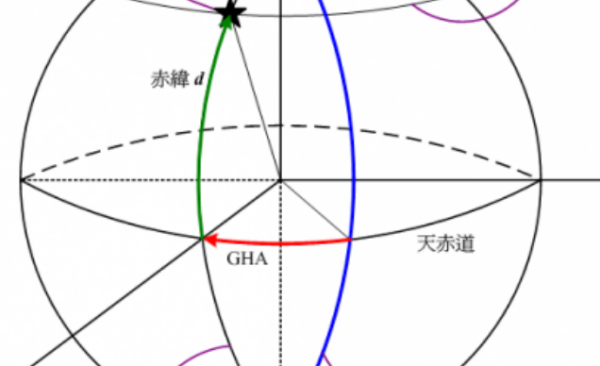 k来自nots