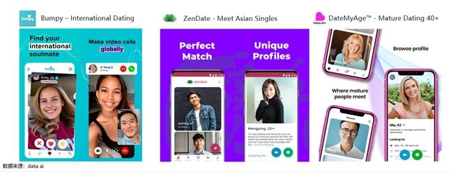 声网出海观察：体育直播、追短剧、Dating是拉美人民的最爱
