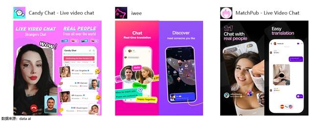 声网出海观察：体育直播、追短剧、Dating是拉美人民的最爱