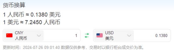 人民币汇率一日飙升600点<strong></p>
<p>云币全球</strong>！全球资本追捧中国资产