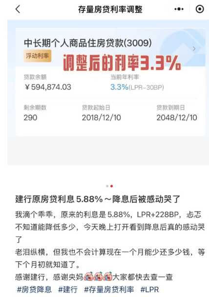 今天<strong></p>
<p>BitFlip</strong>！降息！