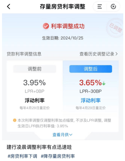 今天<strong></p>
<p>BitFlip</strong>！降息！