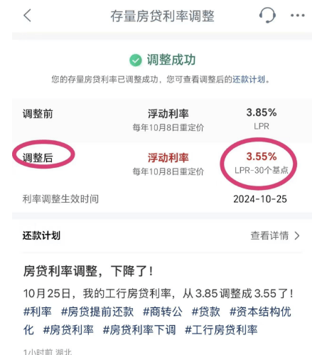 今天<strong></p>
<p>BitFlip</strong>！降息！