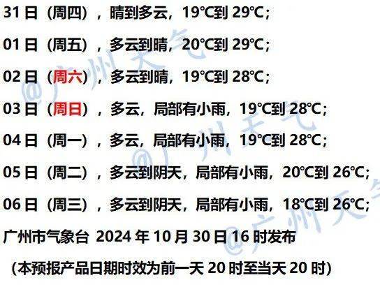 断货<strong></p>
<p>紫牛币交所</strong>！订单量飙涨超130%！广州街坊：再等等