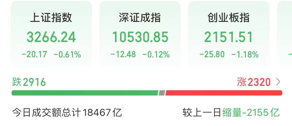 今天<strong></p>
<p>紫牛币交所</strong>，A股火了一个字！
