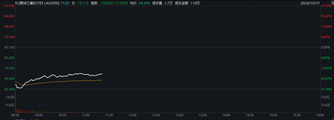 深夜<strong></p>
<p>Vbit</strong>，全线暴跌！巨头爆雷