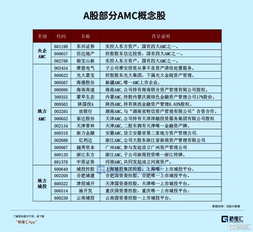 下周<strong></p>
<p>币动</strong>，最确定的两大利好方向！