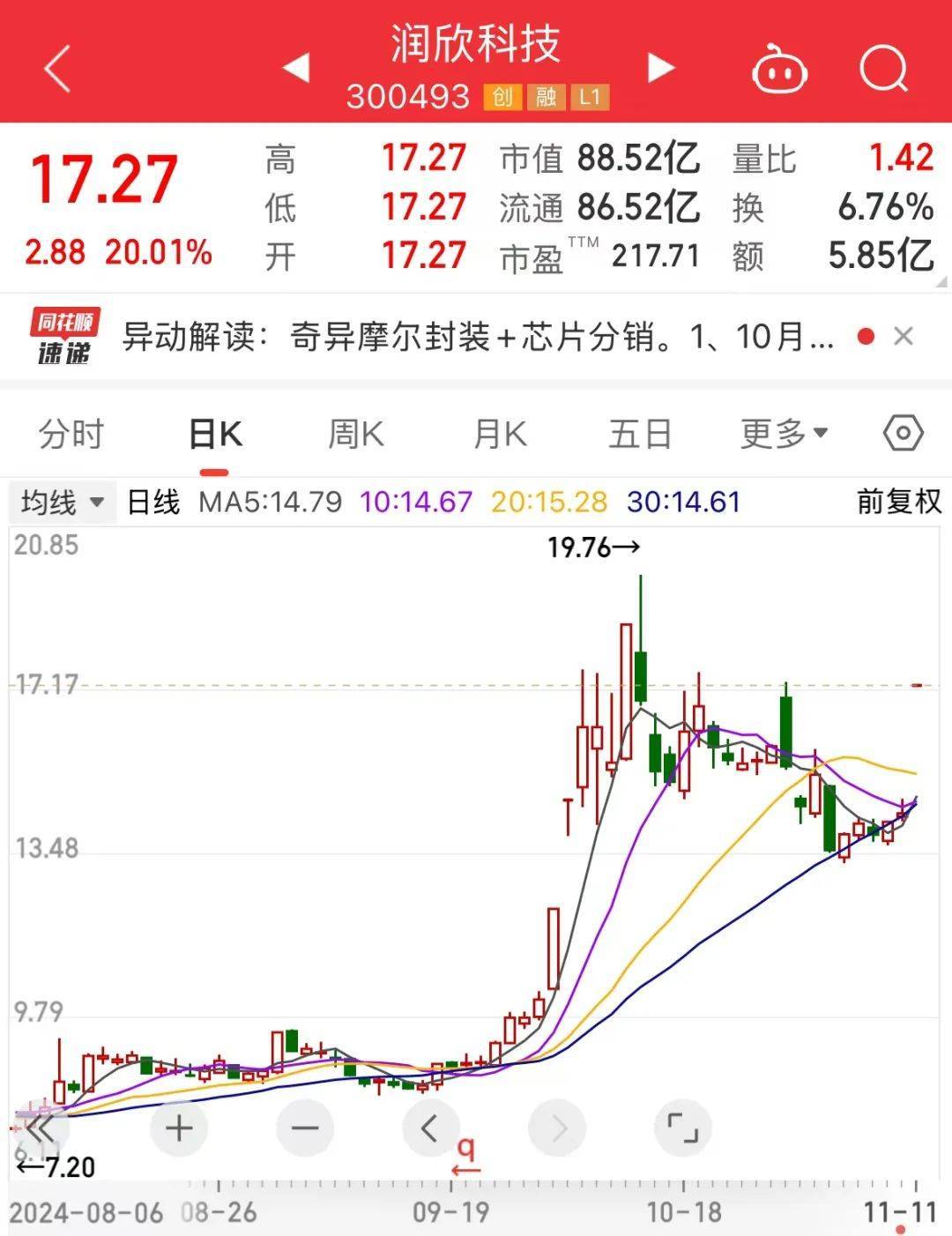 国产GPU独角兽来了！创始人是英伟达前任高管<strong></p>
<p>真币网</strong>，合作伙伴曝光