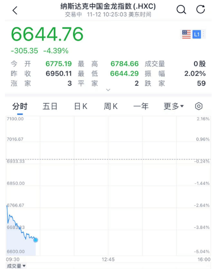 深夜<strong></p>
<p>UPUPEX</strong>，崩了！