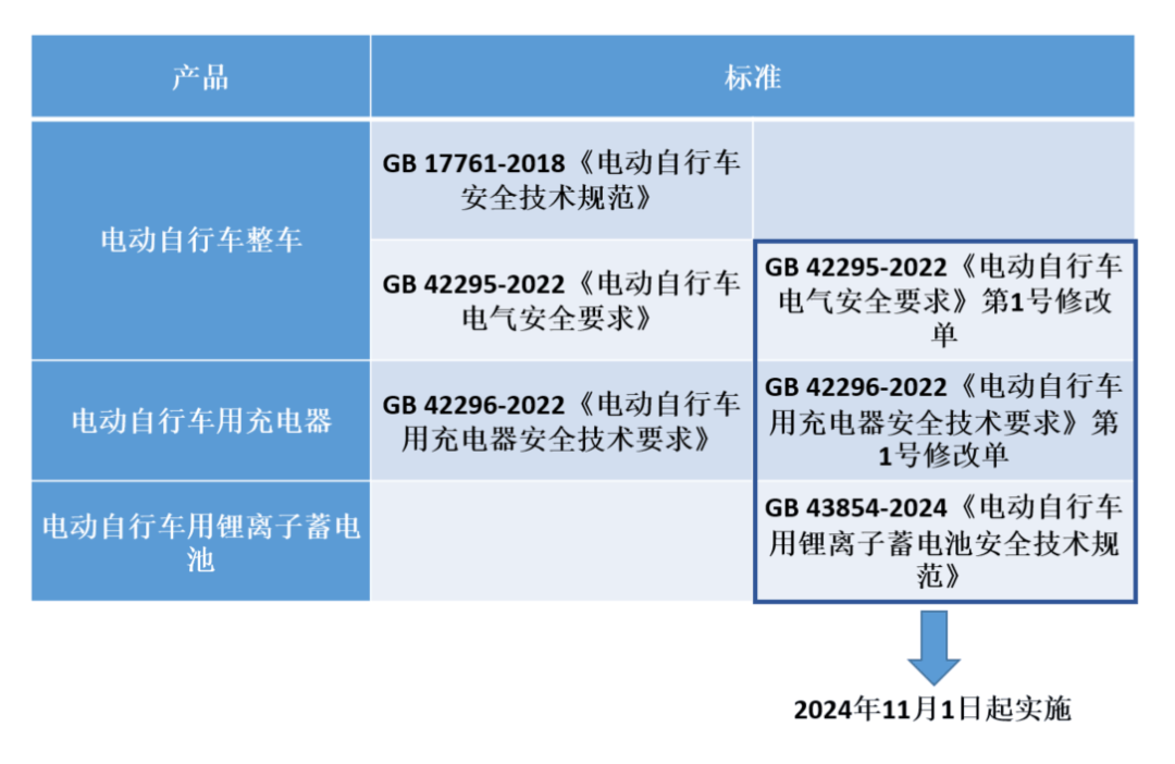 “实在是太大胆了”<strong></p>
<p>新斯达克</strong>！深圳一门店被查