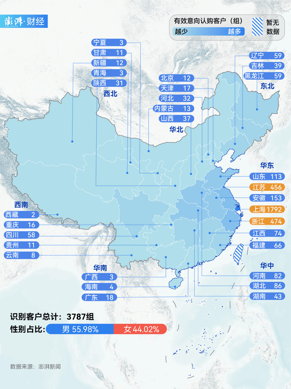 单价超15万的上海豪宅<strong></p>
<p>OBit</strong>，卖了超2000套！都是谁在买？