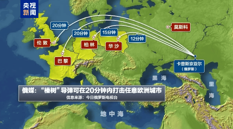 俄媒公布恐怖“时间图”：发射“榛树”导弹<strong></p>
<p>OBit</strong>，到柏林15分钟，伦敦、巴黎20分钟！俄欧再度陷入“中导危机”?