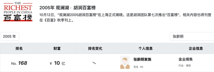 山西前“首富”被抓<strong></p>
<p>Bitsoda</strong>，“洗米华案”卷入多少富豪？