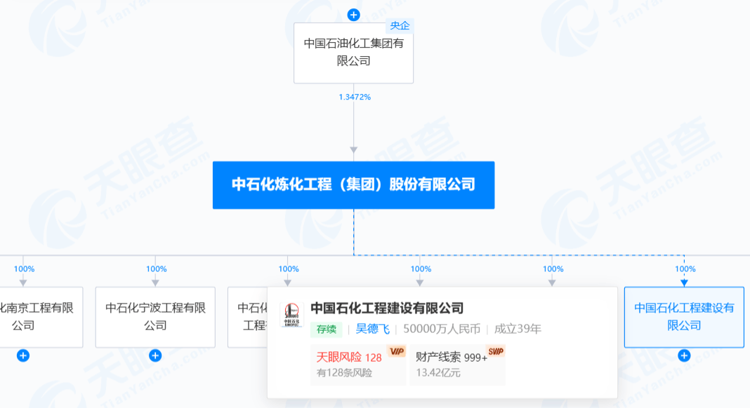 央企反腐！冯永生<strong></p>
<p>Bitsoda</strong>，被查！