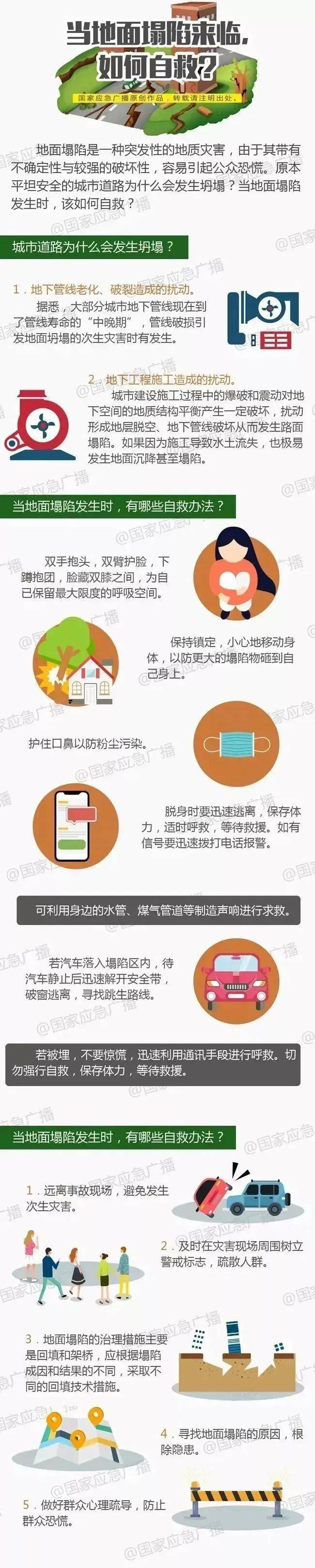 深圳一施工现场发生坍塌<strong></p>
<p>UPEX</strong>，13名作业人员失联