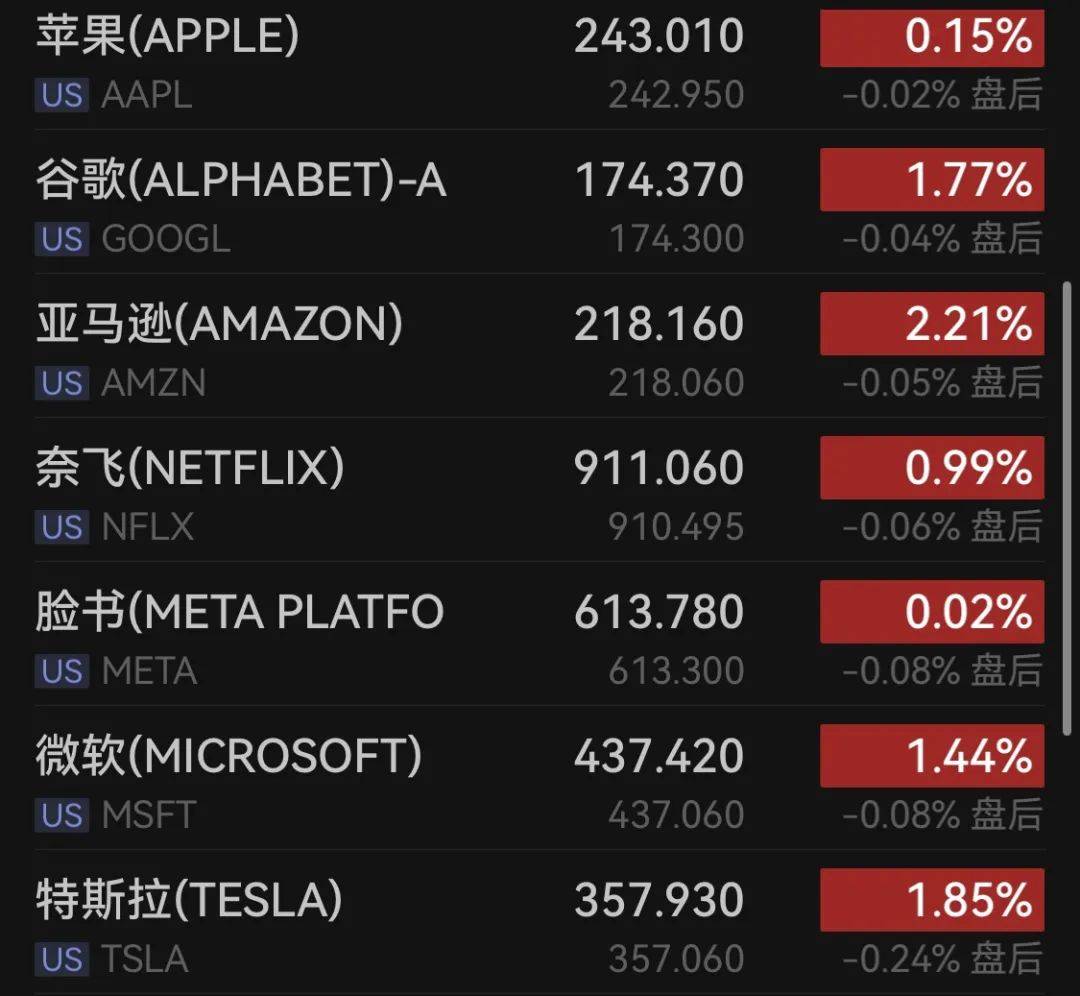 凌晨重磅！鲍威尔最新发声<strong></p>
<p>UPEX</strong>，特朗普宣布